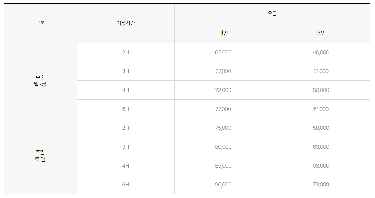 지산포레스트 리프트 이용권