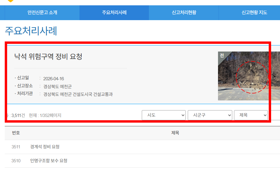 장애인 주차구역 위반 신고 방법, 포상금