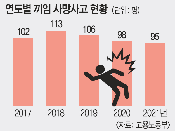 노동자사고-불매운동 