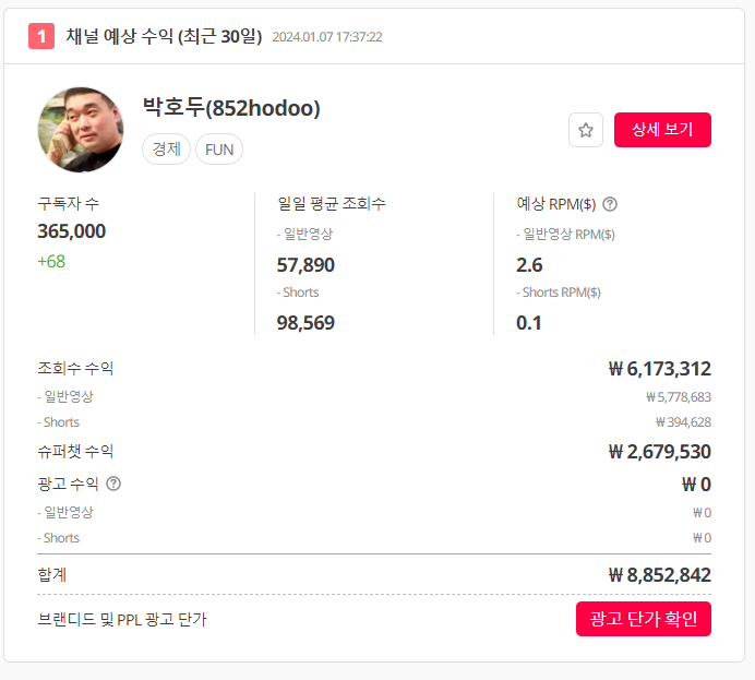유튜브 수익 계산기 구독자 조회수 조건 CPM&#44;RPM