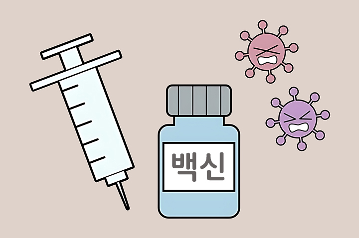 백신과-바이러스의-모습