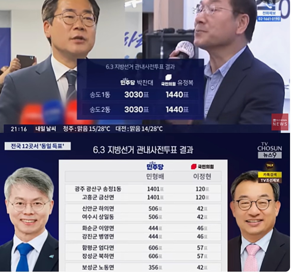 선거관리위원회-압수수색-선관위-노태악