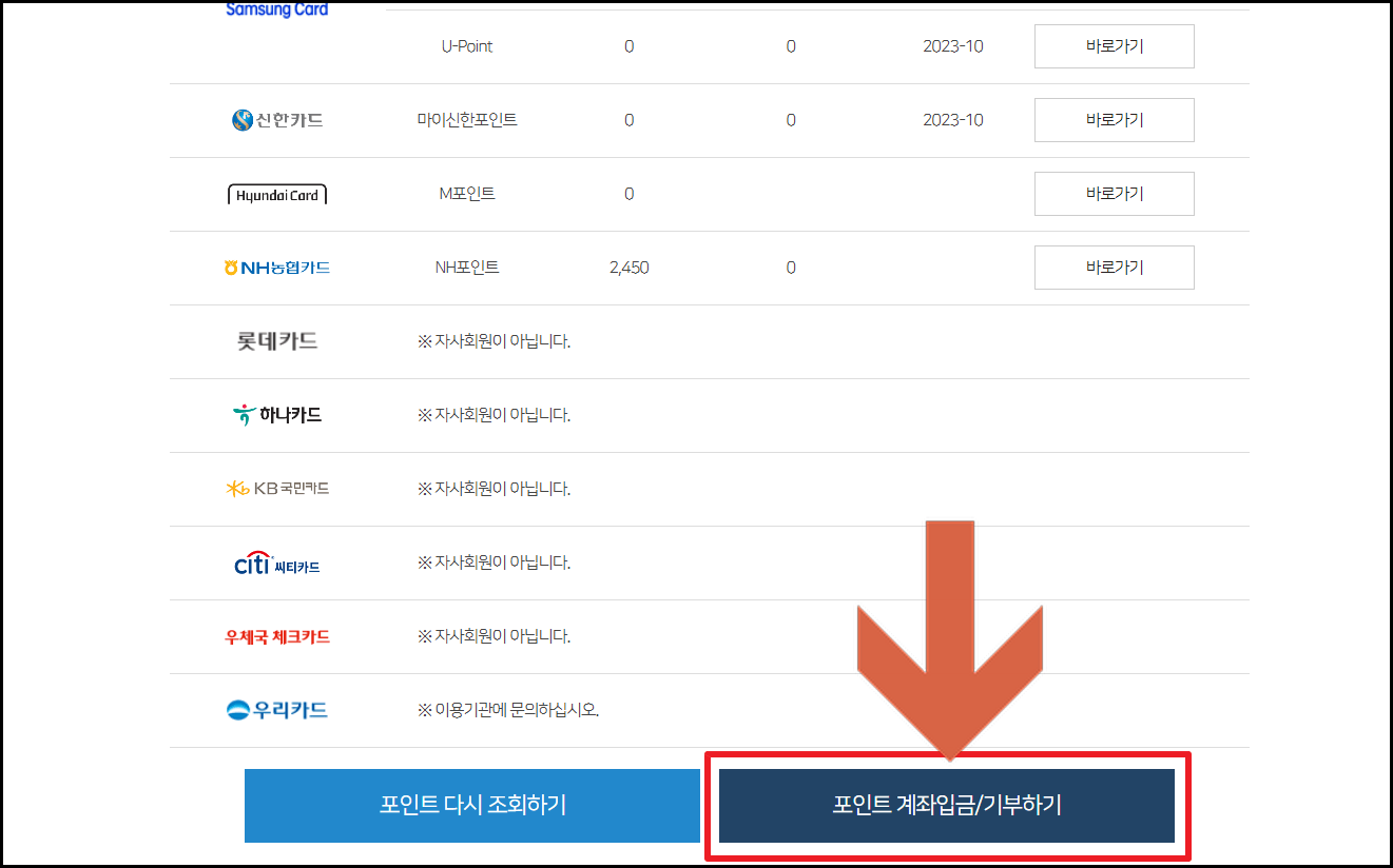 카드포인트 통합조회