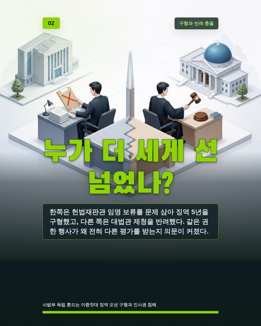 누가 더 세게 선 넘었나?