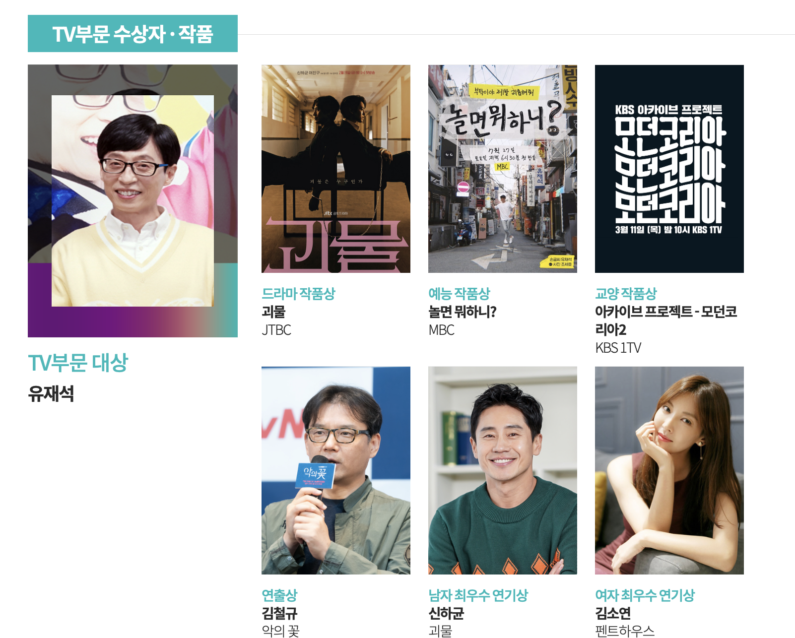 백상예술대상