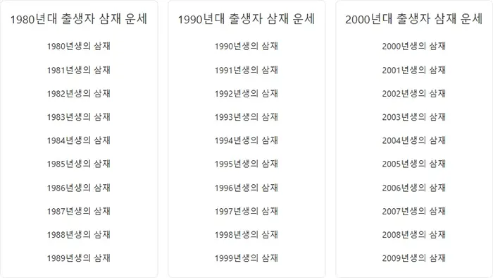 1980년대, 1990년대, 2000년대 출생자 삼재 운세