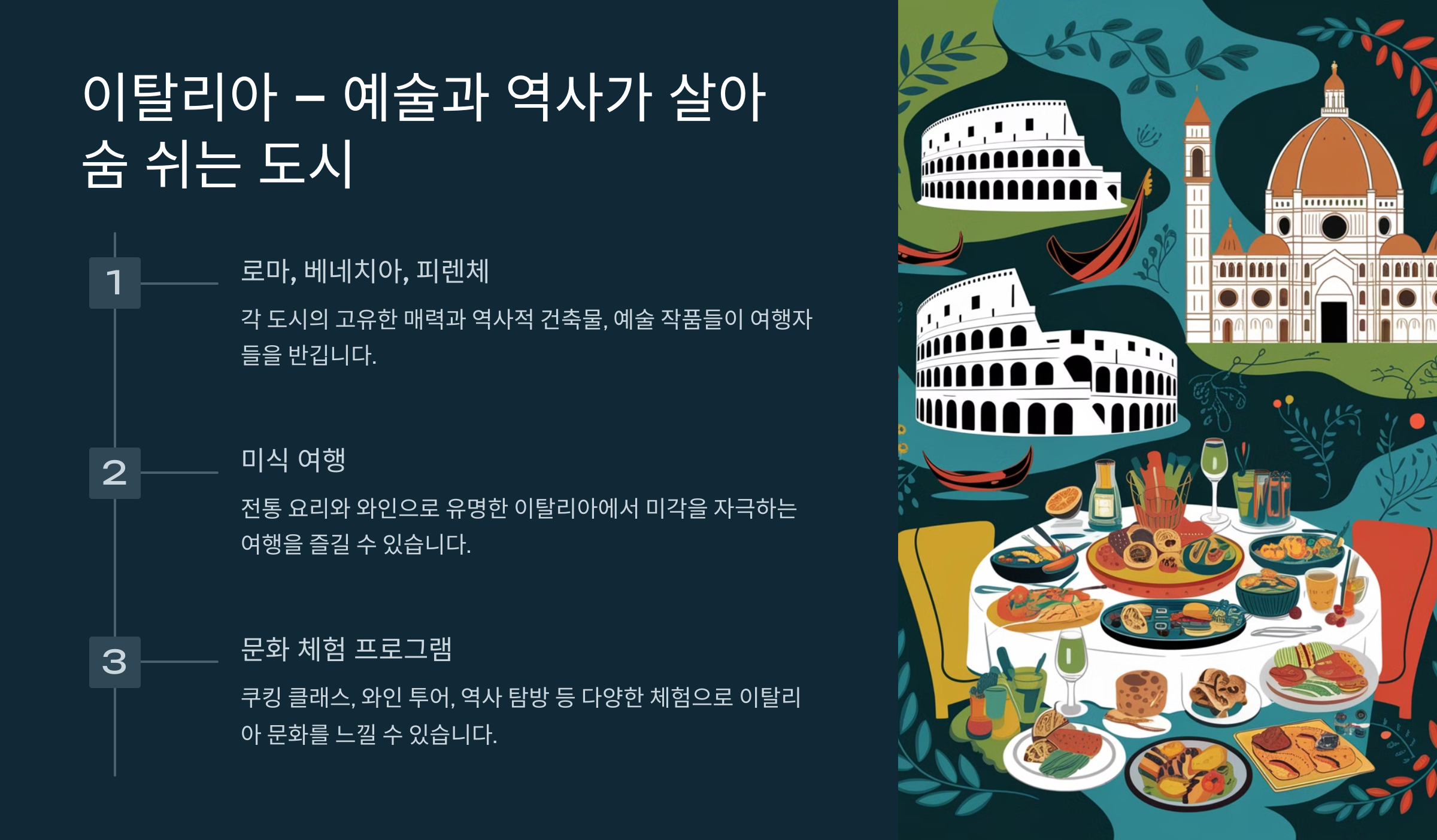 2025년 핫한 해외여행지