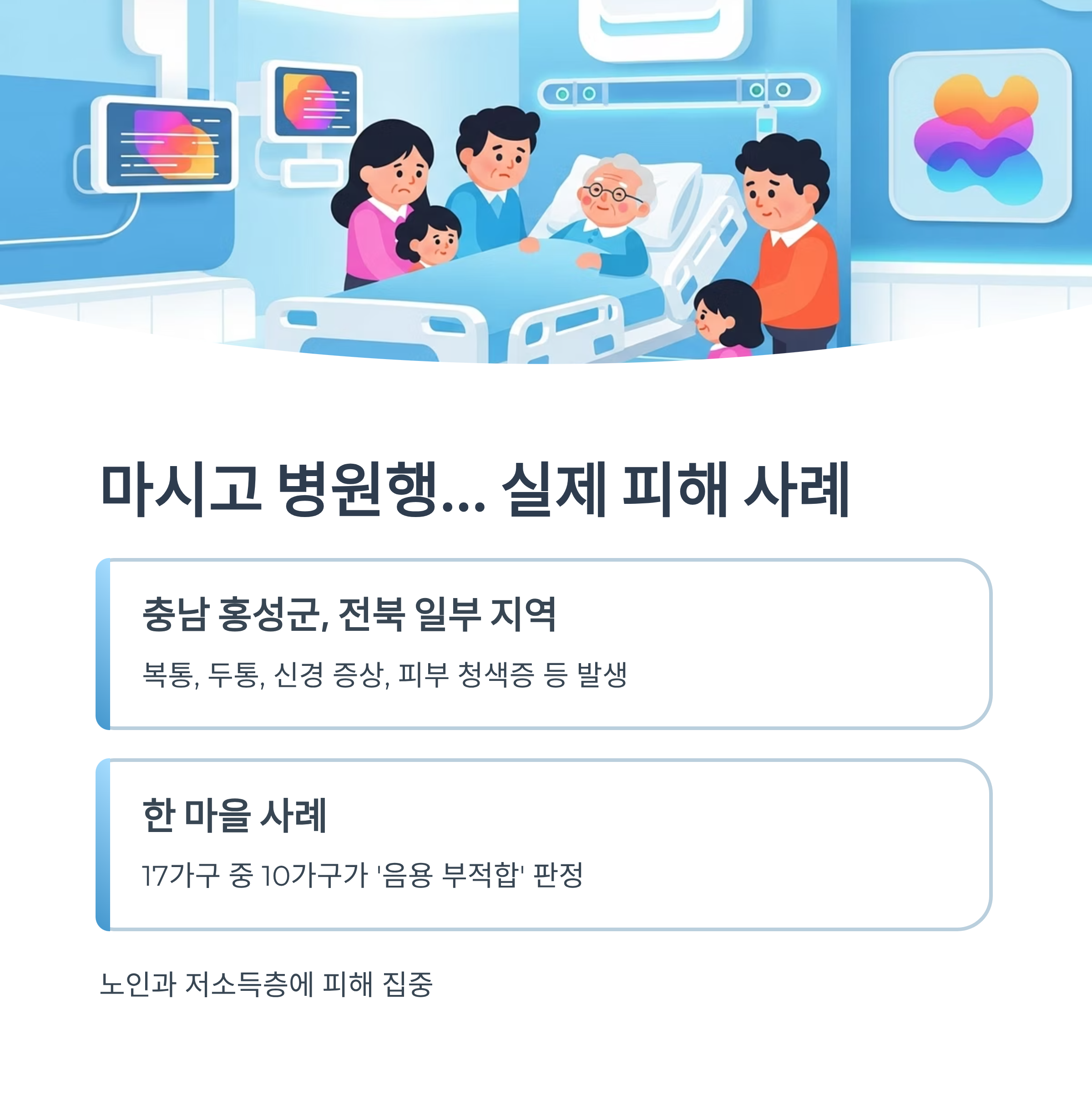 마시고 병원행.. 실제 피해 사례