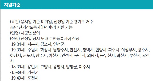 지원기준