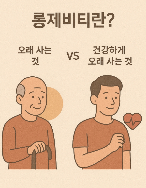 롱제비티