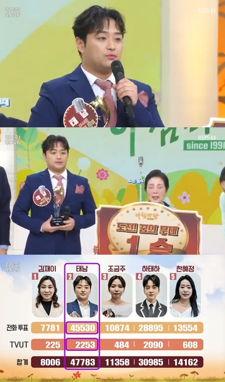 &#39;아침마당&#39; 태남 방송 화면 갈무리 [사진=KBS]