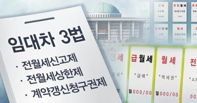 전월세상한제와 임대료 인상 제한