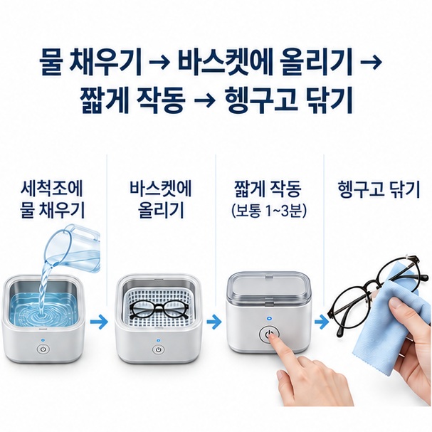 세척조에 물을 채우고 바스켓에 세척물을 올린 뒤 짧게 작동하는 기본 사용 순서 안내