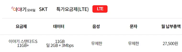 SKT-알뜰폰-이야기모바일-전화,문자,데이터-무제한-요금제-비교및추천