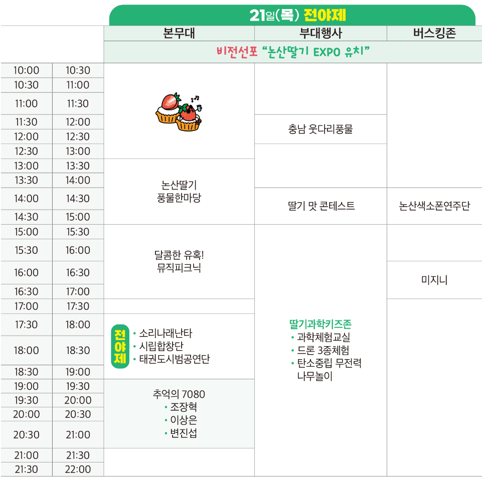 논산딸기축제