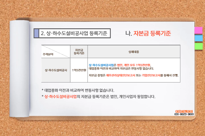 상하수도설비공사업 대업종화 이후 자본금 등록기준