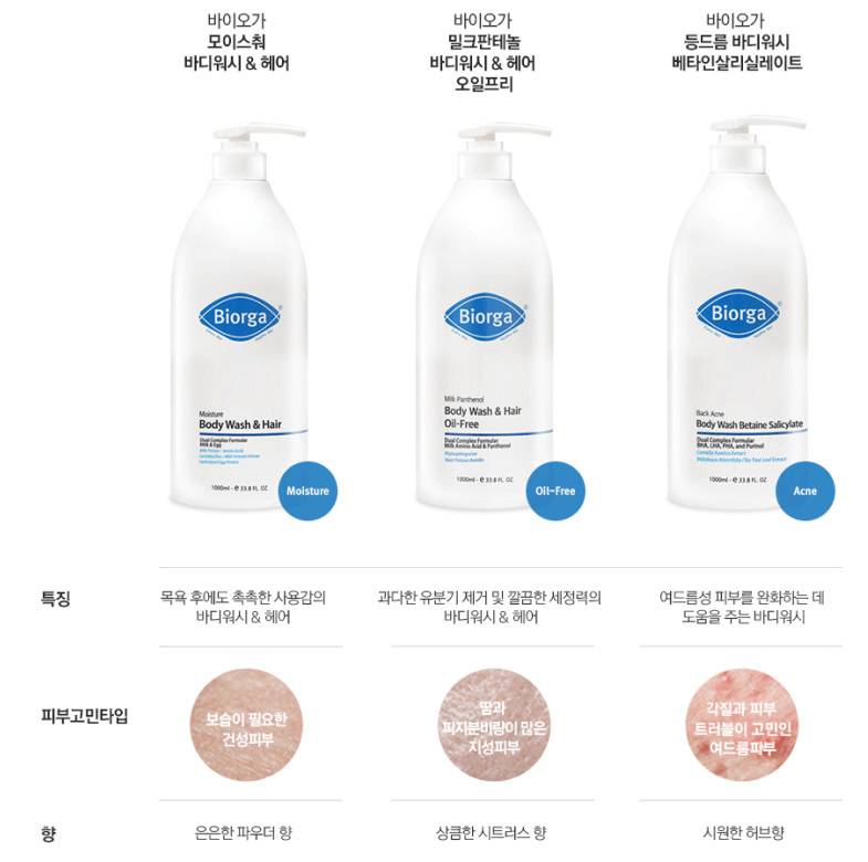 바디워시 추천 순위 TOP 10
