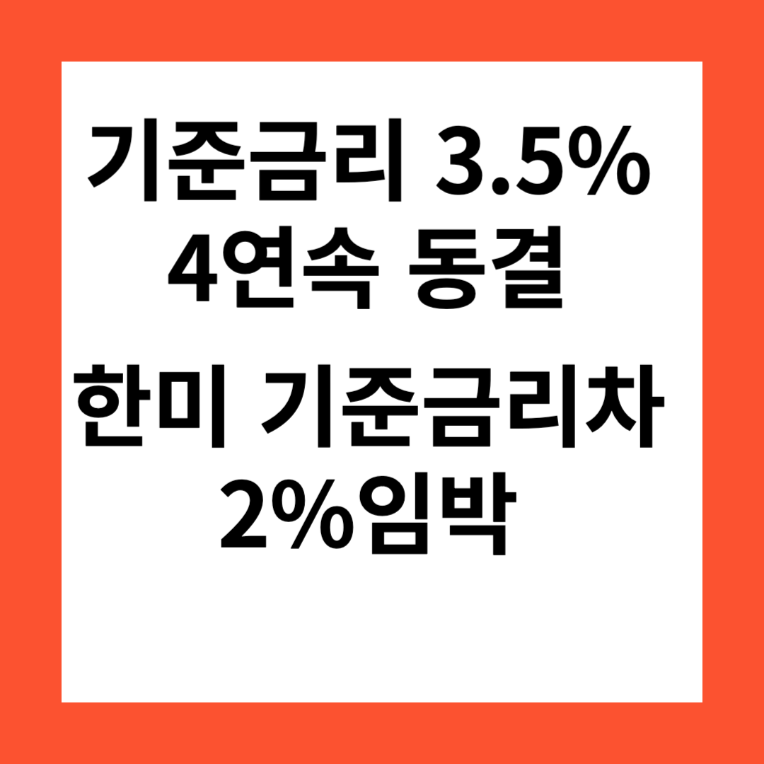 기준금리 3.5%