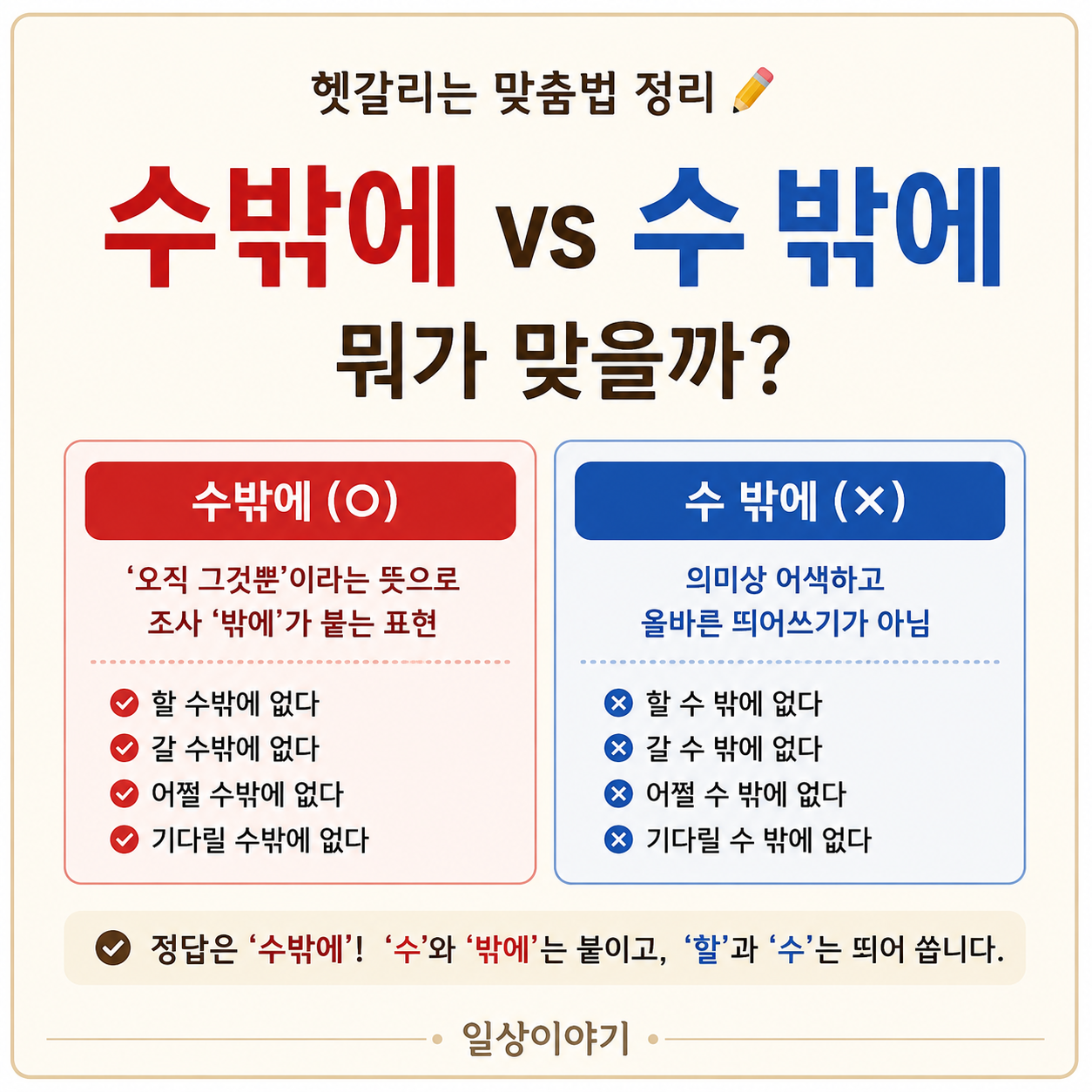 수밖에 vs 수 밖에 뭐가 맞을까? ❘ &lsquo;할 수밖에 없다&rsquo; 띄어쓰기 완벽 정리