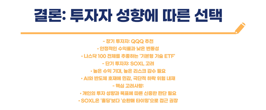 QQQ보다 SOXL이 더 좋을까? 장기 투자 관점에서 비교해본다