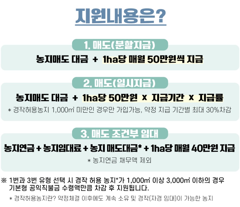 농지이양 은퇴 직불사업 지원내용