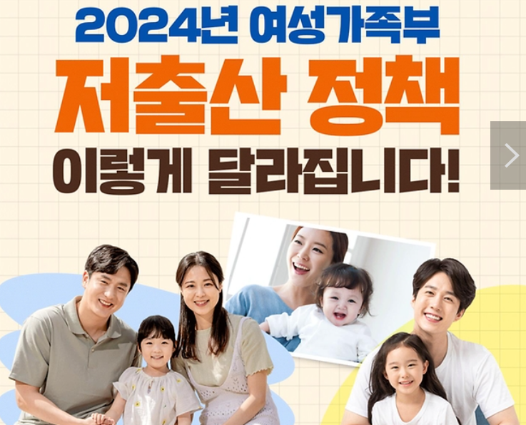 출산 지원금 장려금 2024