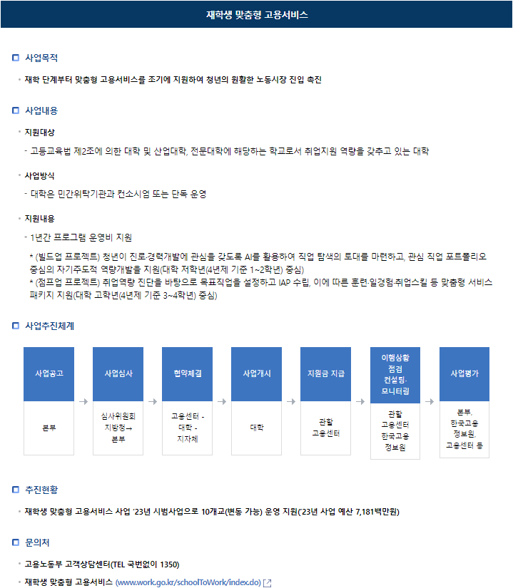 고용노동부 재학생 맞춤형 고용서비스