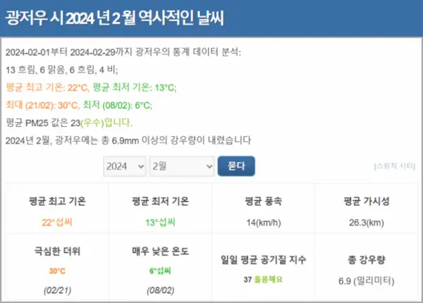 2024년-2월-광저우-최저기온과-강수량-통계-현지-기상청-자료