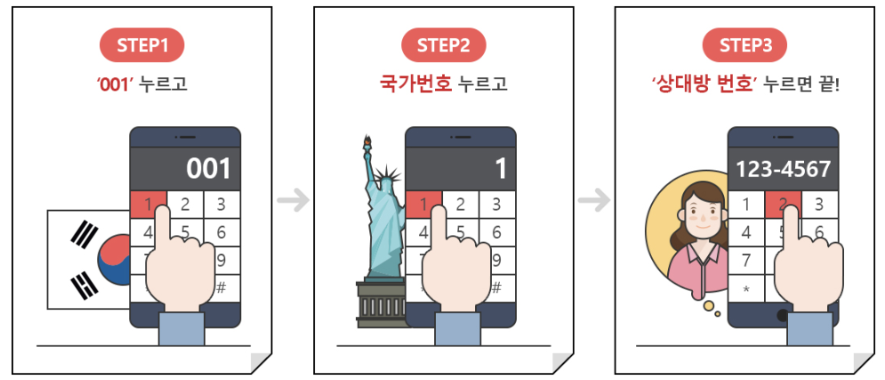 국제전화 거는 법(KT)