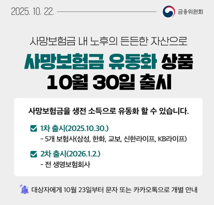 금융위원회 사망보험금 연금전환 상품 안내