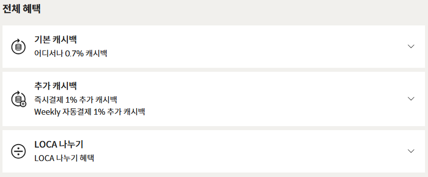 카드 혜택 설명