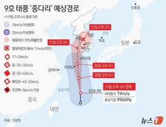 태풍 경로 실시간 예보 대비 요령 시니어 안전 가이드_7