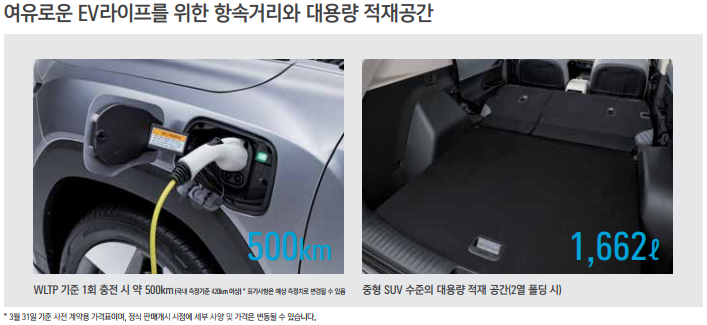 KG모빌리티_신차_토레스EVX