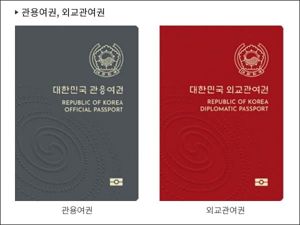 관용&amp;#44;외교관 여권