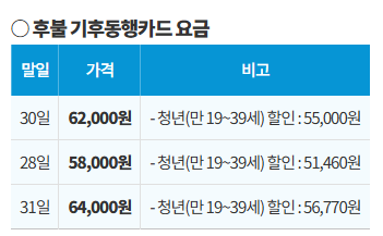 후불 기후동행카드 요금표