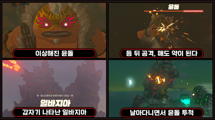 화염의 신전 연계 퀘스트