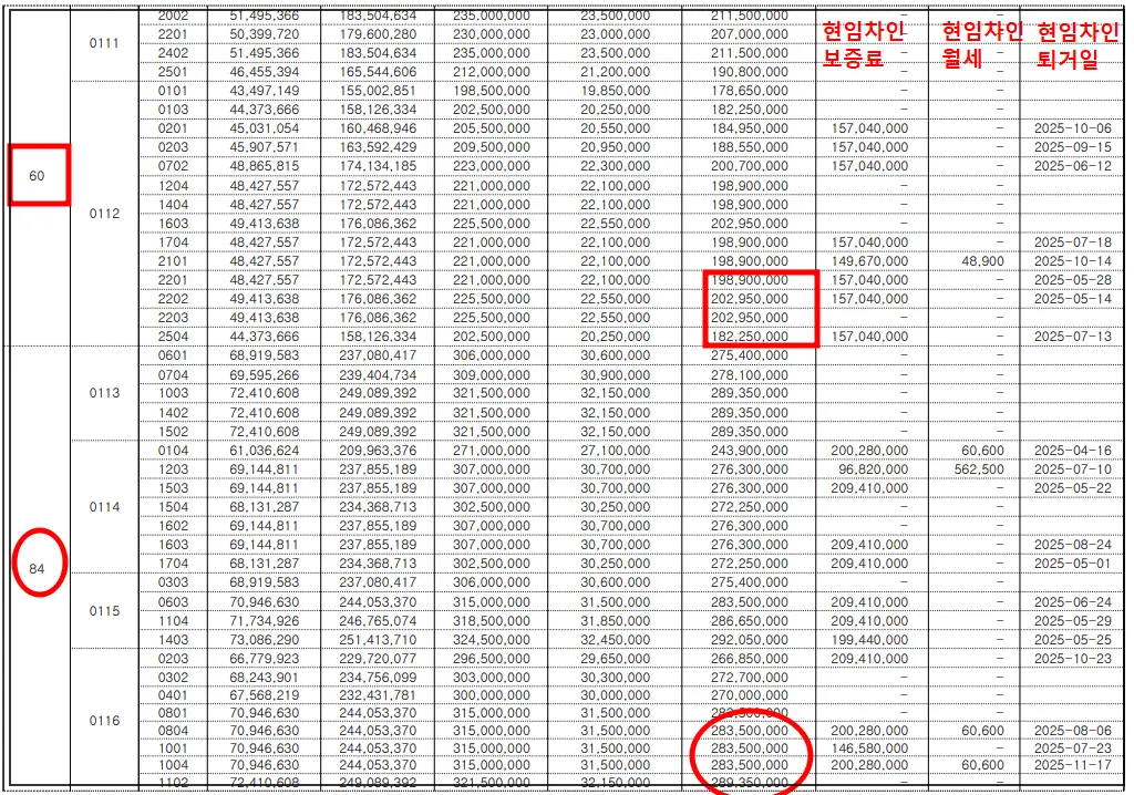 광주첨단2지구-사랑으로부영-모집공고문-분양가