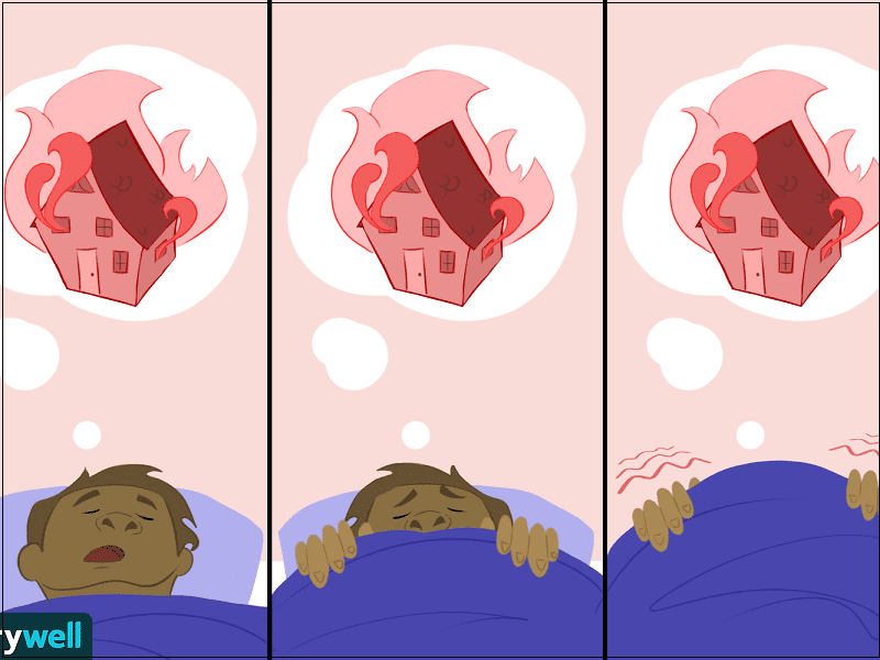 내 몸이 마비?...꿈이 무슨 의미가 있나...좋은 꿈 과 나쁜 꿈 Do dreams mean anything? Why do I feel like I’m falling? Or wake up paralyzed? We asked experts