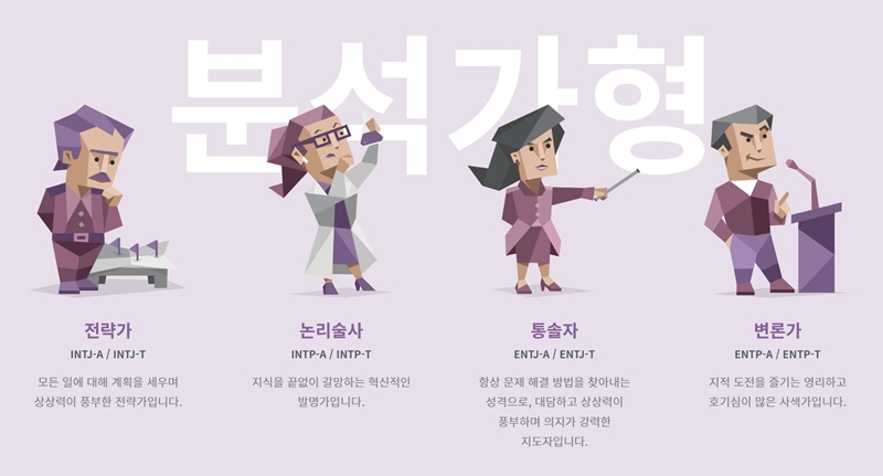 mbti 분석가형