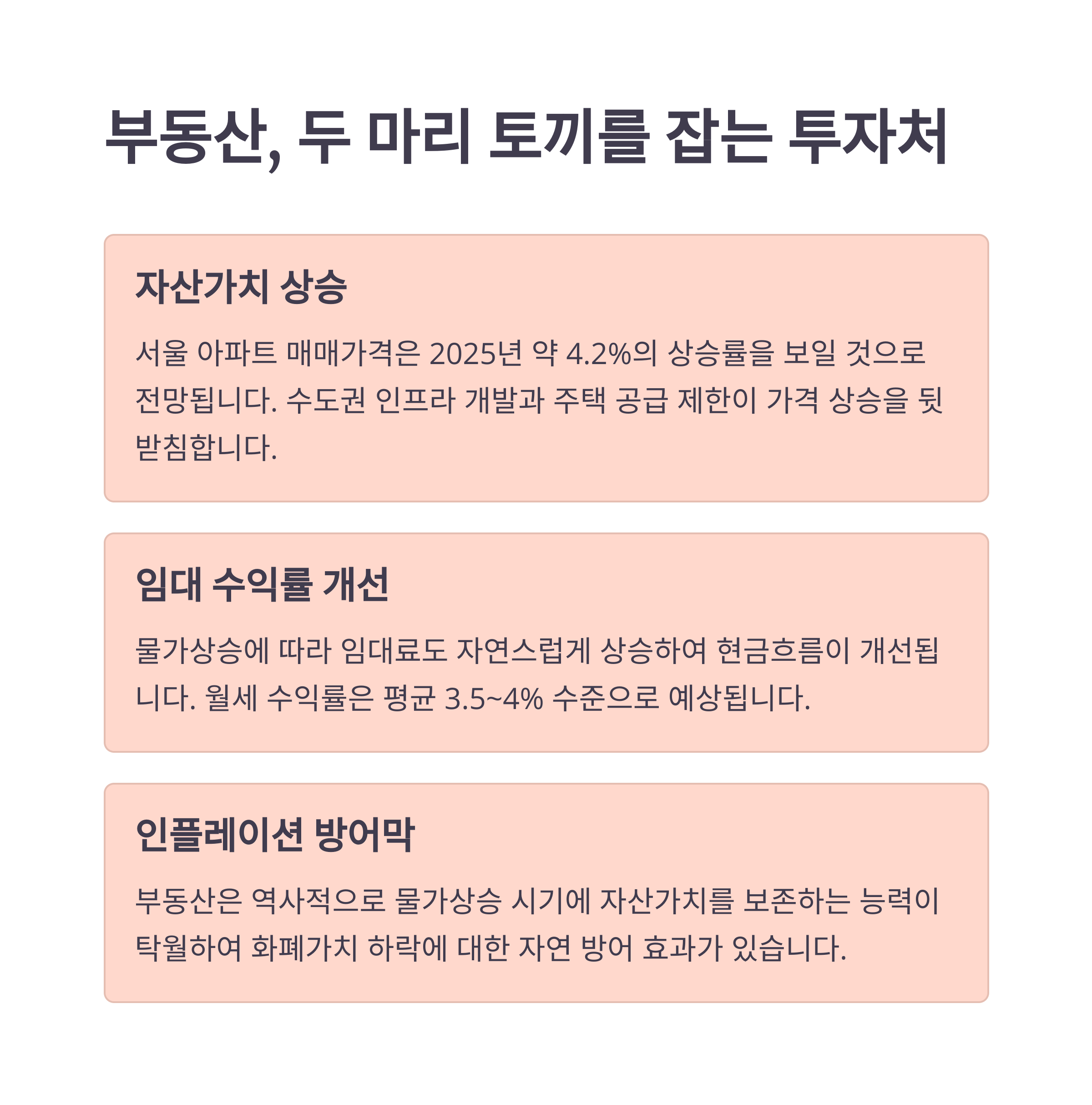 실물자산 투자 필수 가이드