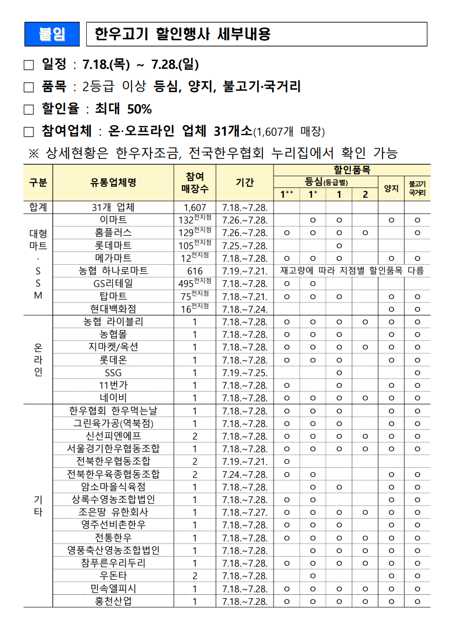 대한민국한우세일