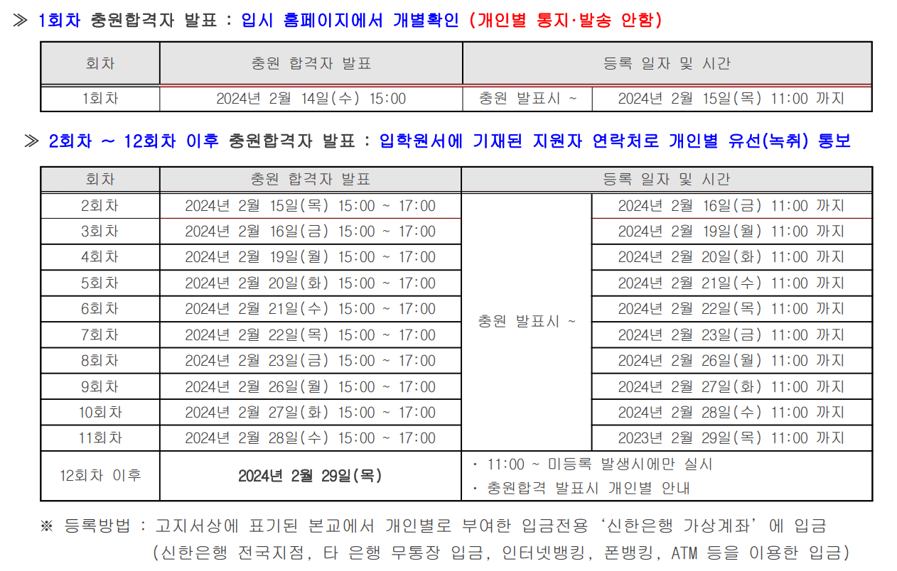 2024 수원여대 정시 추가합격 발표 일정