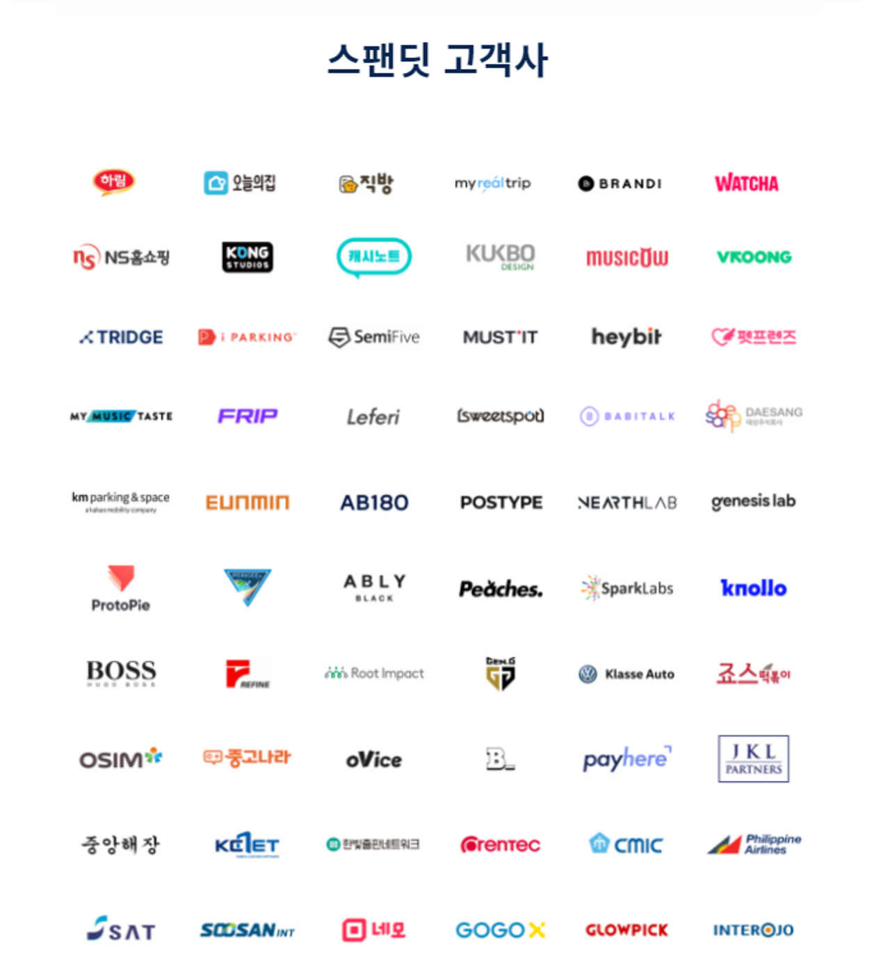 클라우드 서비스, 데이터 분석, 대무 관리, 스타트업 창업, 비용 절감