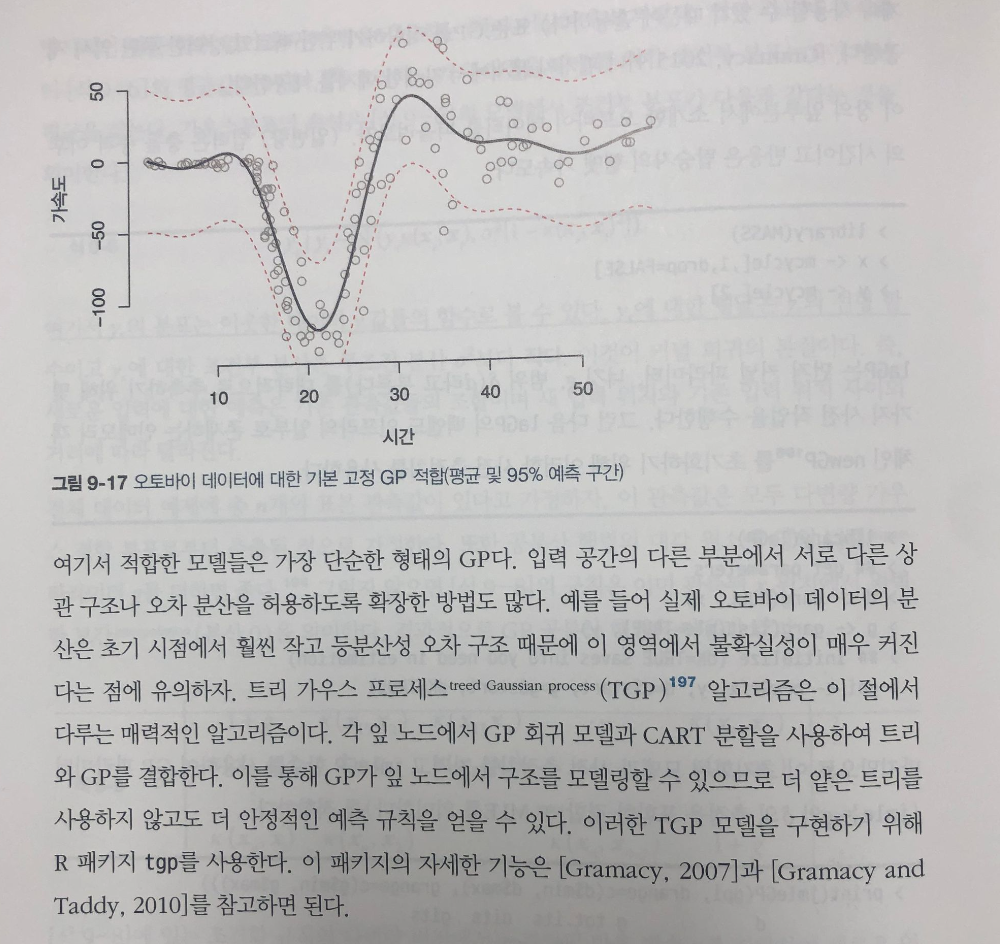 <비즈니스데이터과학> 리뷰(feat. 아마존 부사장이 친절하게 알려주는 데이터 분석법) - undefined - <비즈니스데이터과학>에 대해서 조금 더 자세히 설명하면 다음과 같습니다. <비즈니스데이터과학> 리뷰(feat. 아마존 부사장이 친절하게 알려주는 데이터 분석법) - undefined - <비즈니스데이터과학>에 대해서 조금 더 자세히 설명하면 다음과 같습니다.