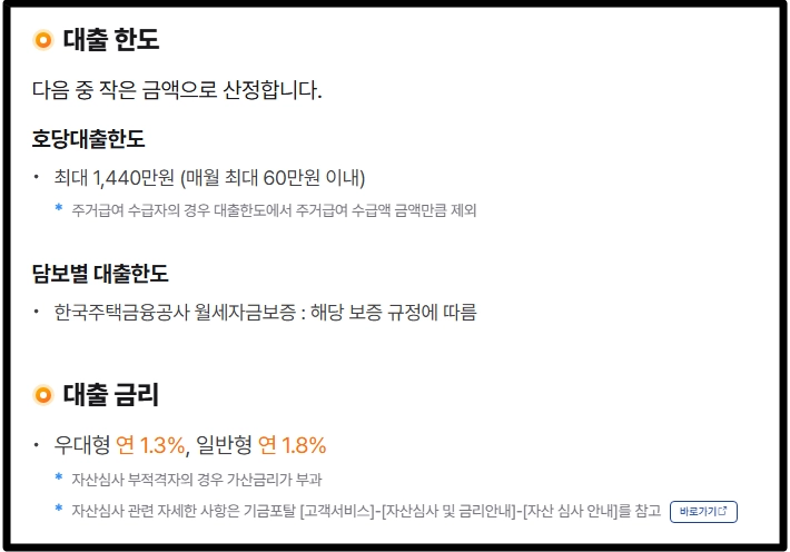 주거안정 월세대출 조건 연1.3%저금리