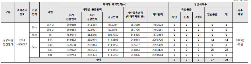 서울은평뉴타운 디에트르 더퍼스트