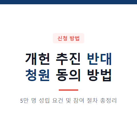 청원동의