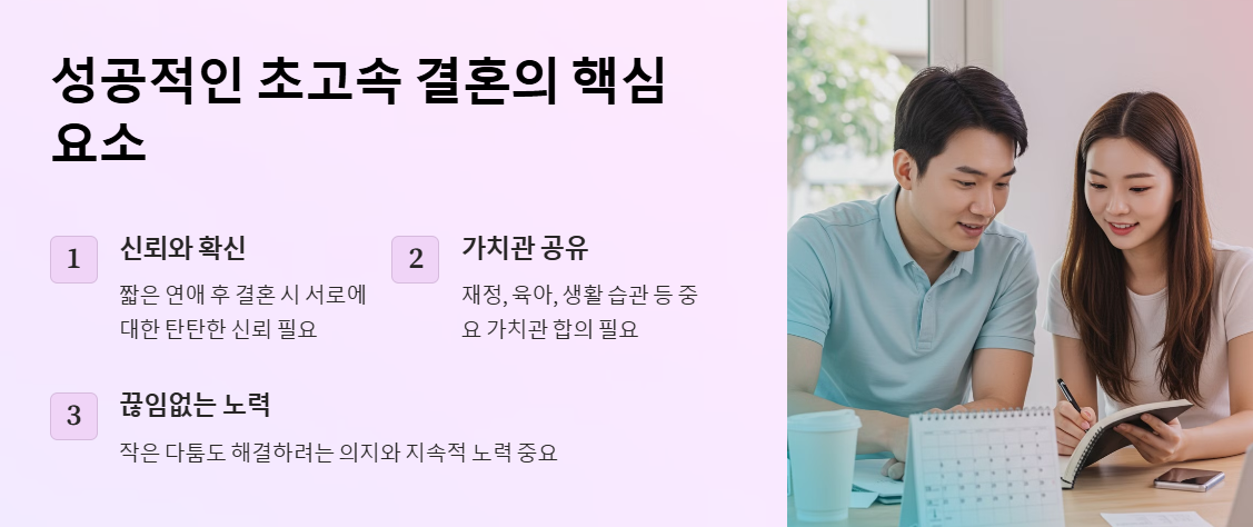 초고속 결혼 후 연애 중