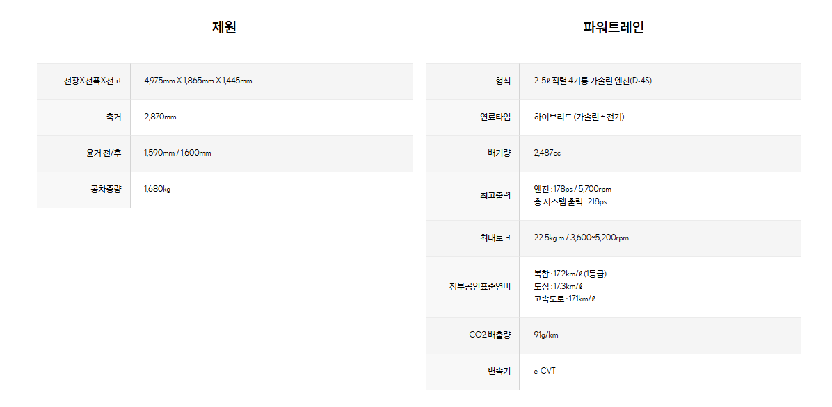 렉서스 ES 300h 차량 정보 이미지
