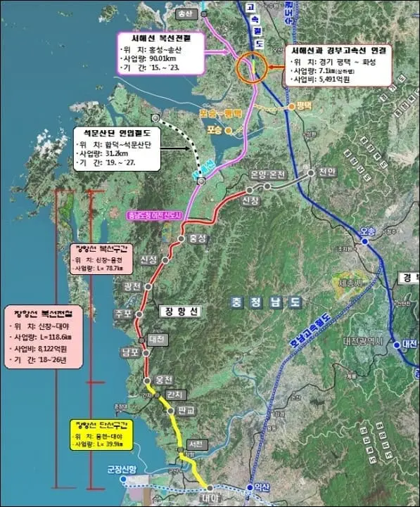 서해선 장항선 연장